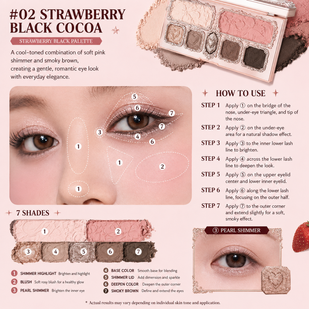 Strawberry Cupid All-in-One Face Palette #02 Strawberry Cassis