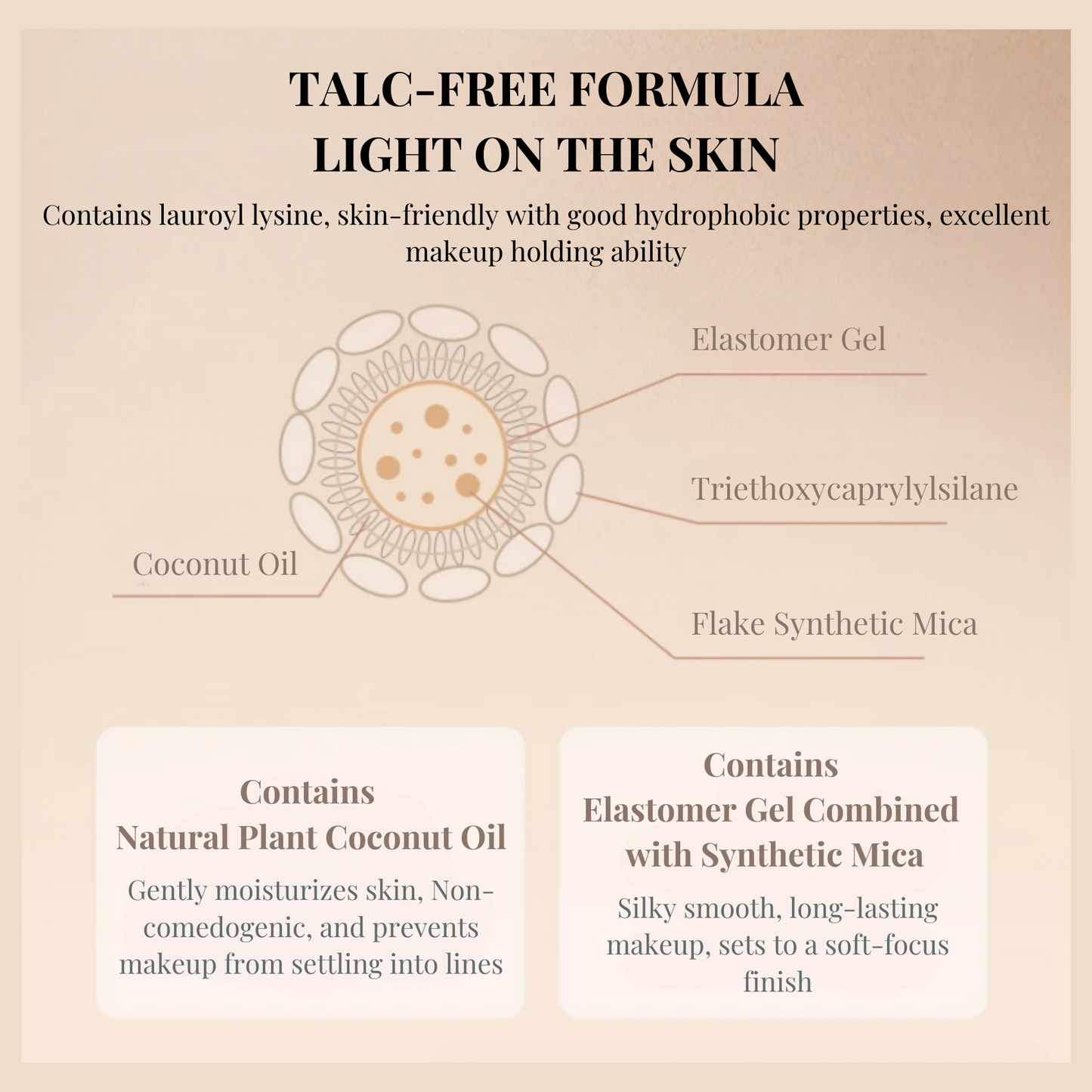 Cloudy to Misty Oil Control Setting Powder #For Oil Skin Type