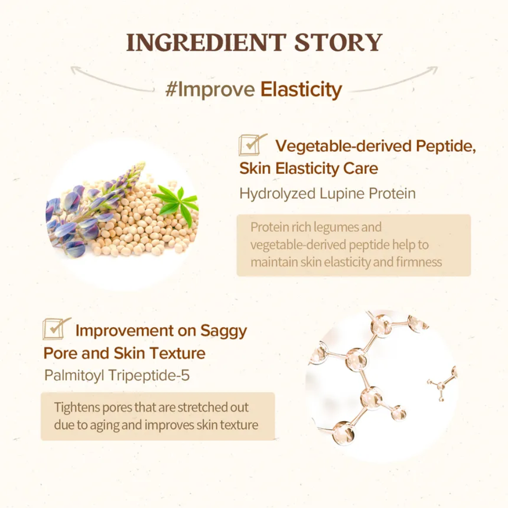 Acorn Pore Peptide Daily Mask 30Sheets