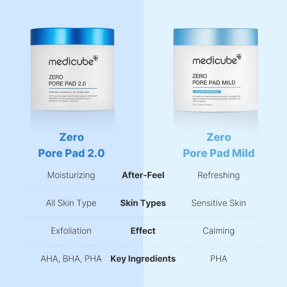 Zero Pore Pad Mild 70ea