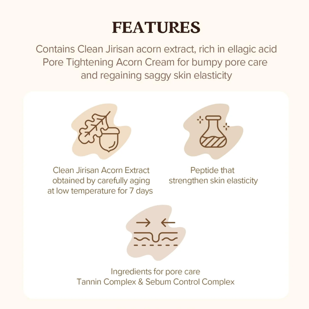Acorn Pore Peptide Daily Mask 30Sheets