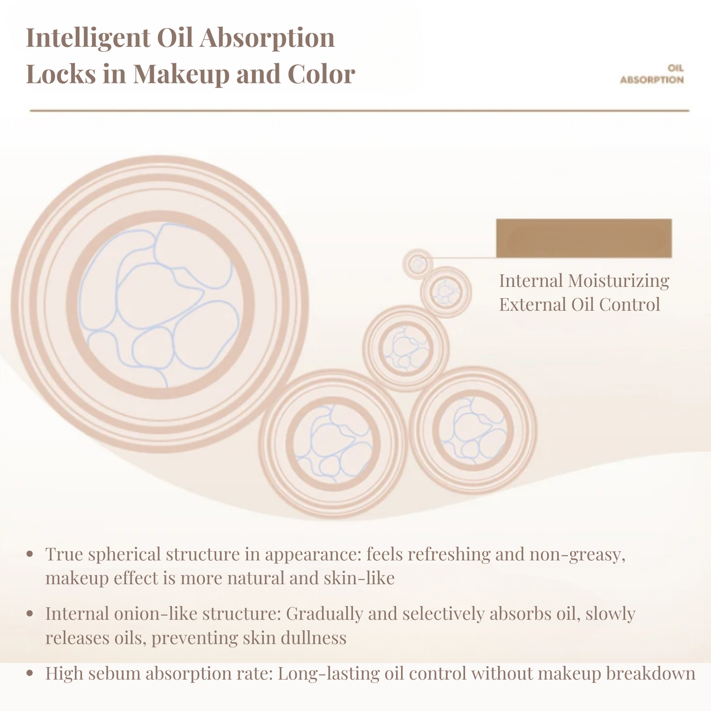 Cloudy to Misty Oil Control Setting Powder #For Oil Skin Type