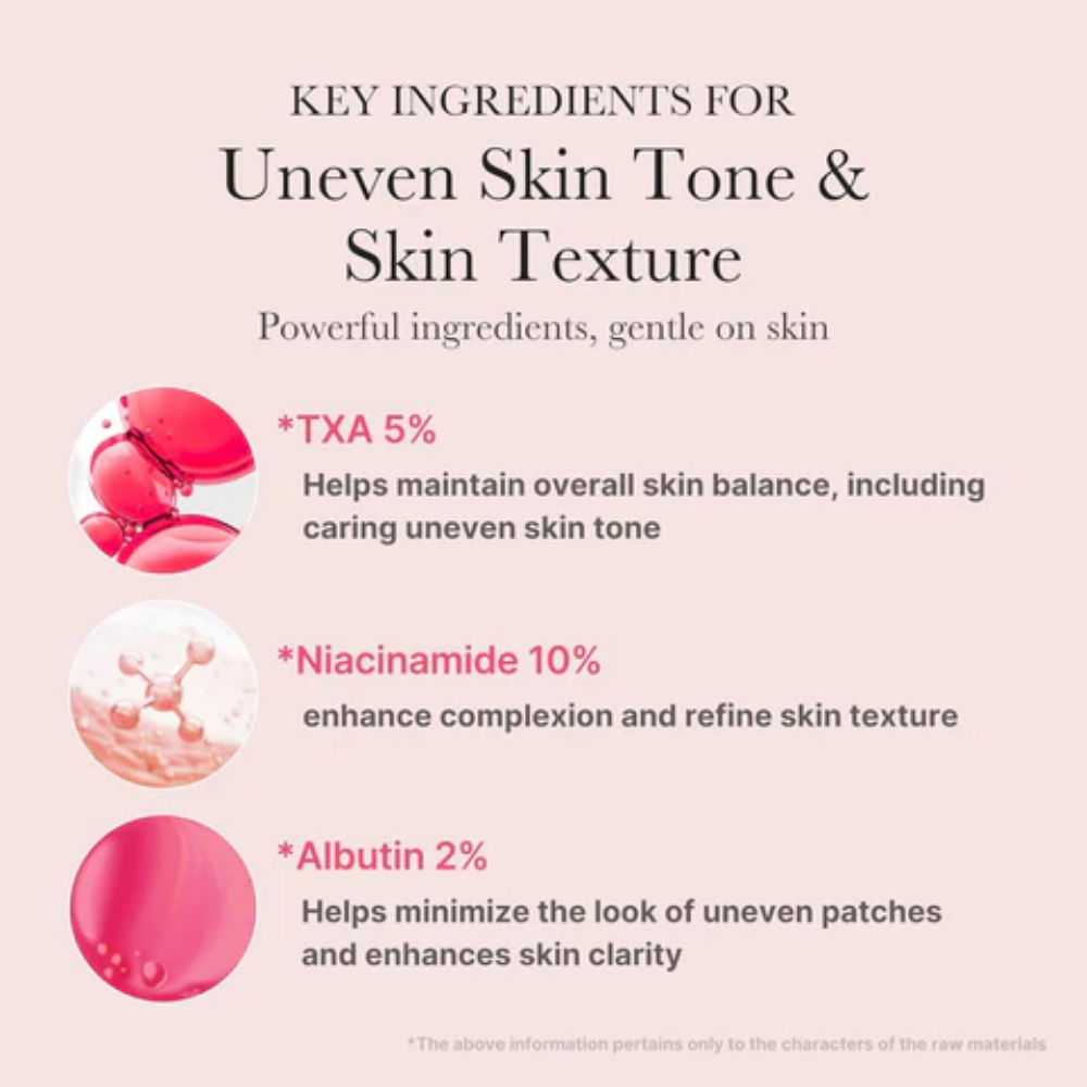 TXA Niacinamide Capsule Cream