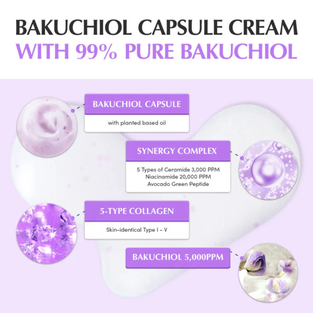Bakuchiol Plumping Capsule Cream