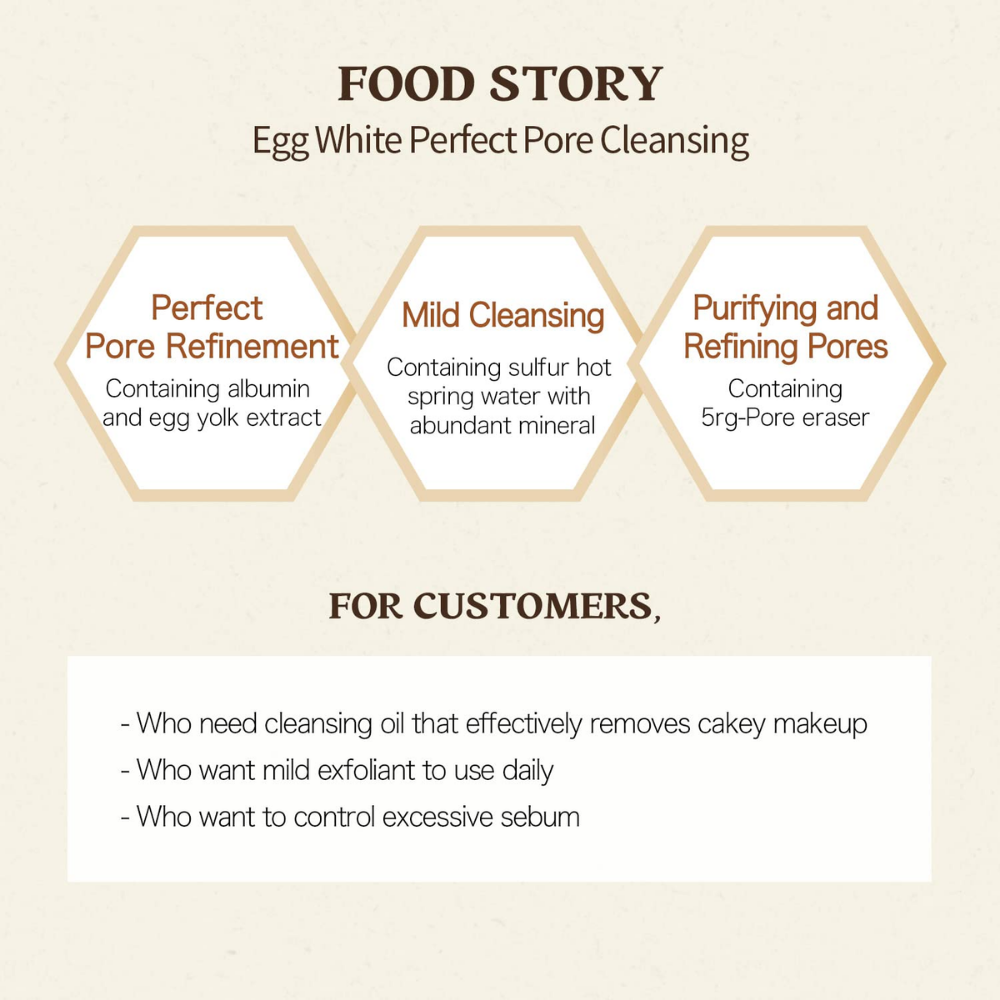 Egg White Perfect Pore Cleansing Oil 200ml