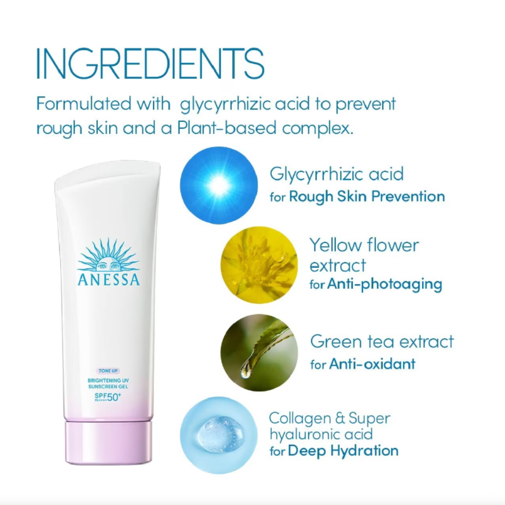 ANESSA Brightening UV Sunscreen Gel SPF50+ PA++++ (Face & Body)