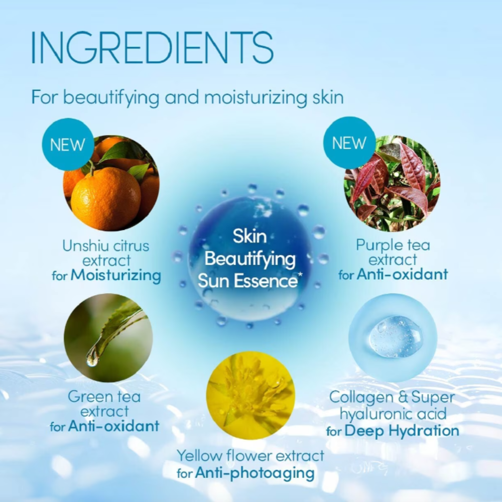 ANESSA Perfect UV Sunscreen Skincare Gel SPF50+ PA++++ (Face & Body)
