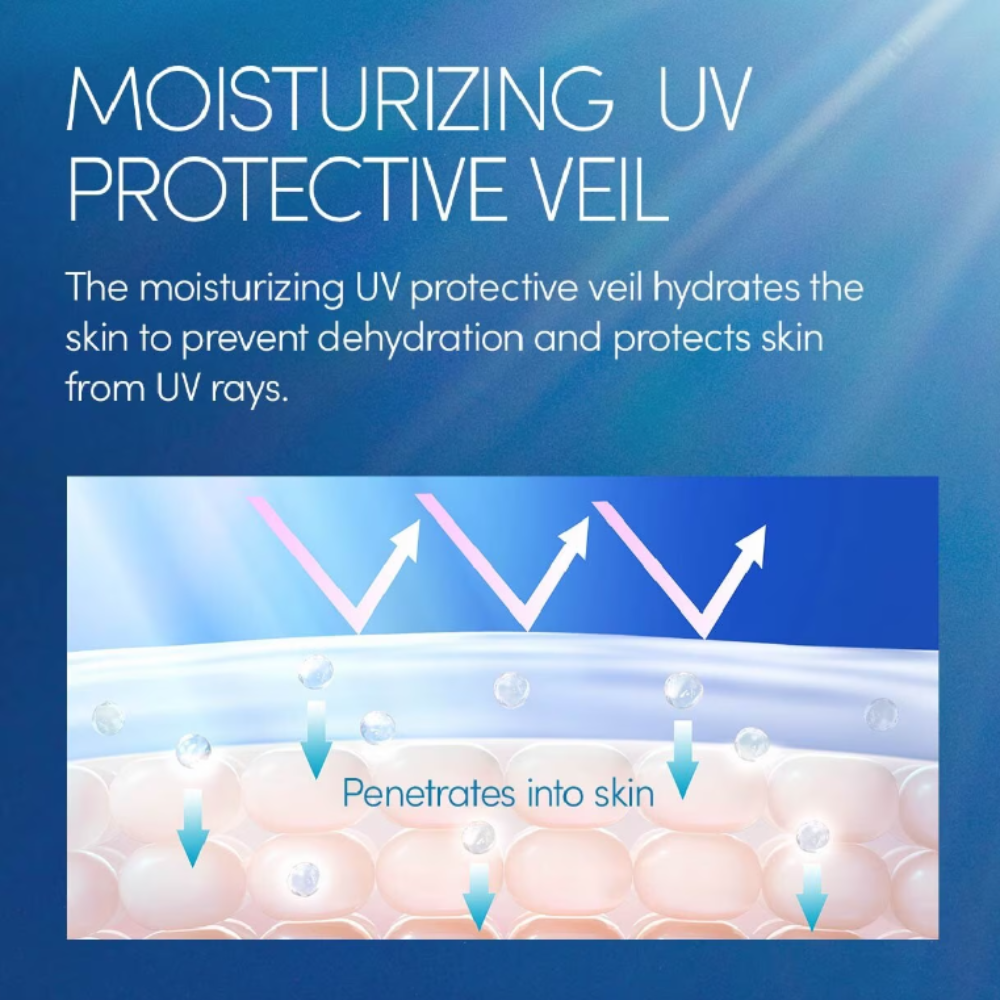 ANESSA Perfect UV Sunscreen Skincare Gel SPF50+ PA++++ (Face & Body)