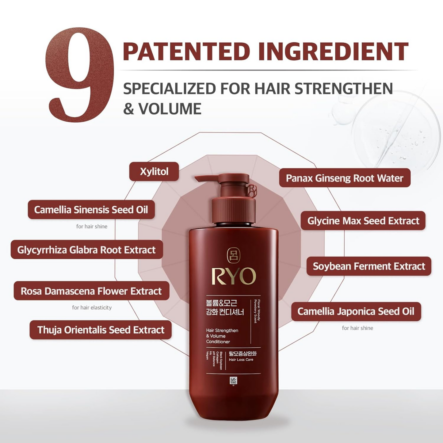 Ryo Hair Strengthen & Volume Conditioner 592ml