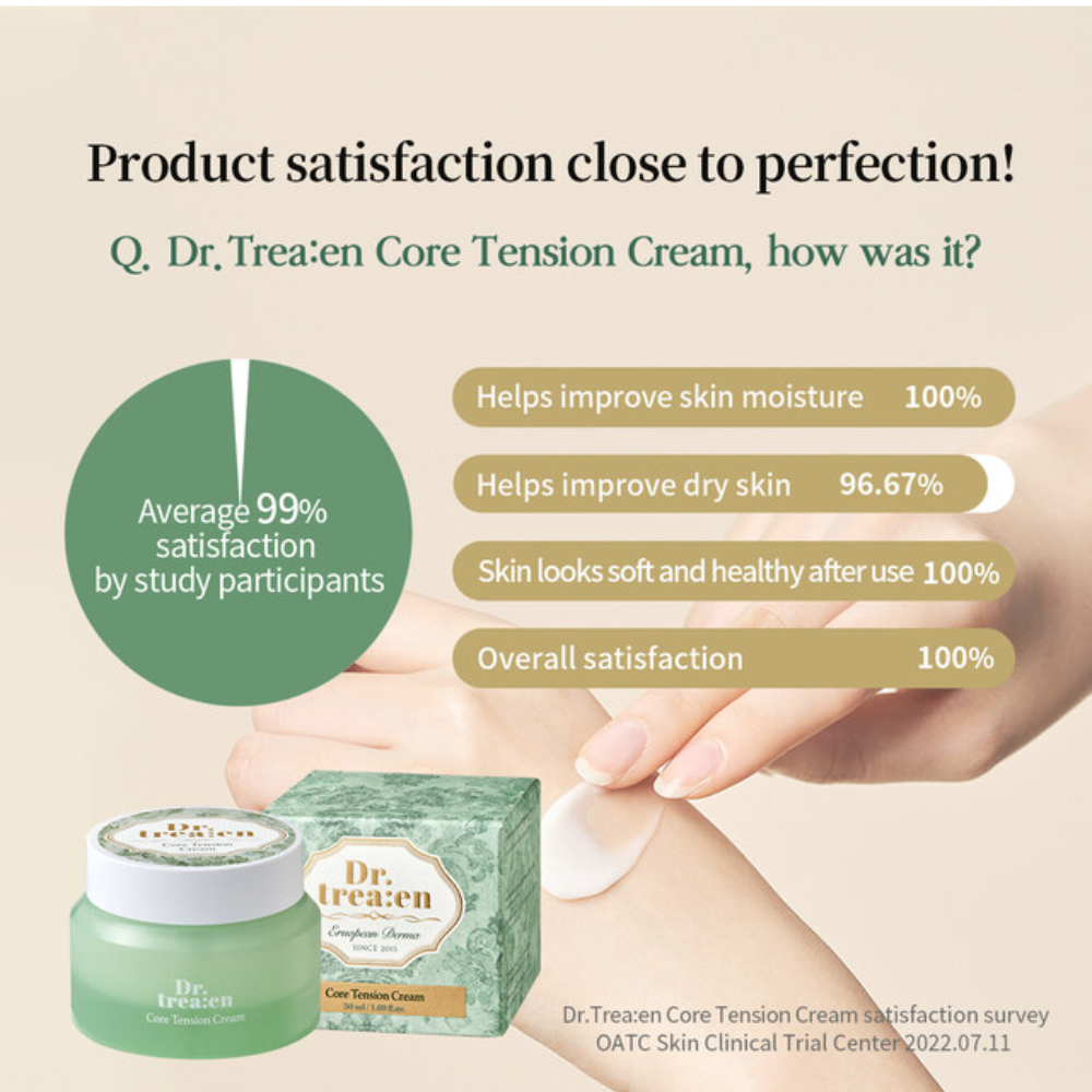 Core Tension Cream