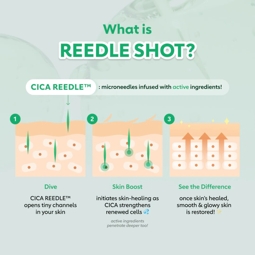 PDRN Reedle Shot 100