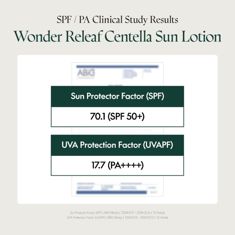 Wonder Releaf Centella Daily Sun Lotion SPF50+ Broad Spectrum 60ml