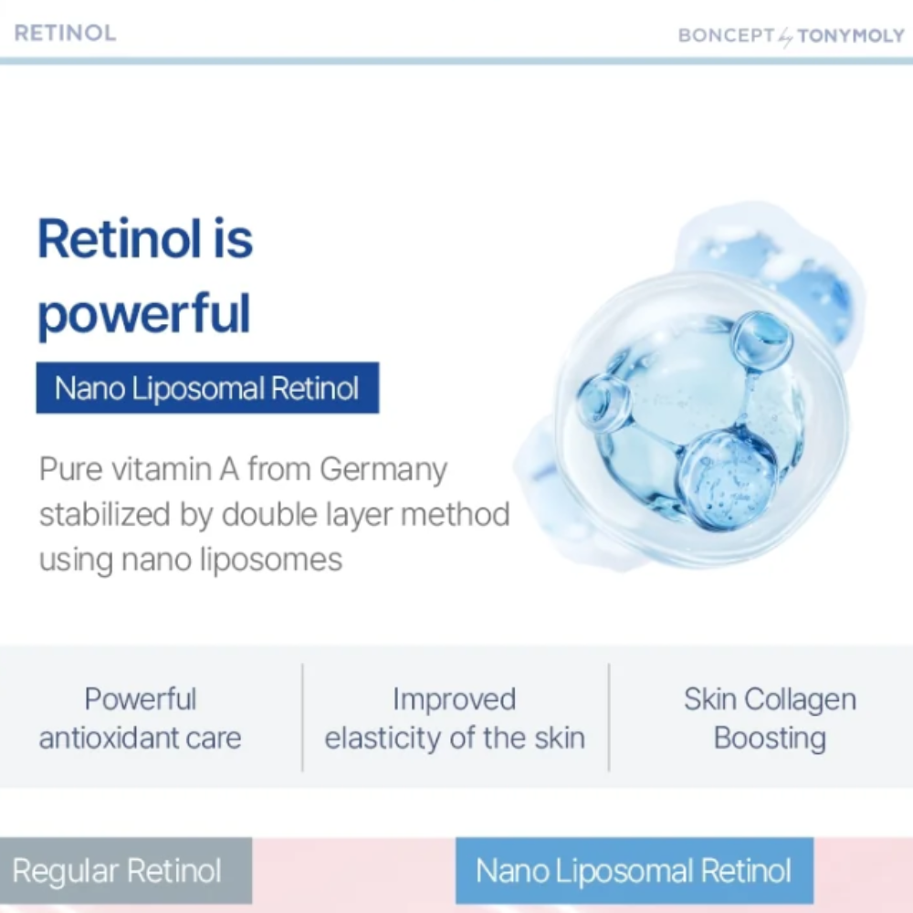 Retinol Cream 500IU