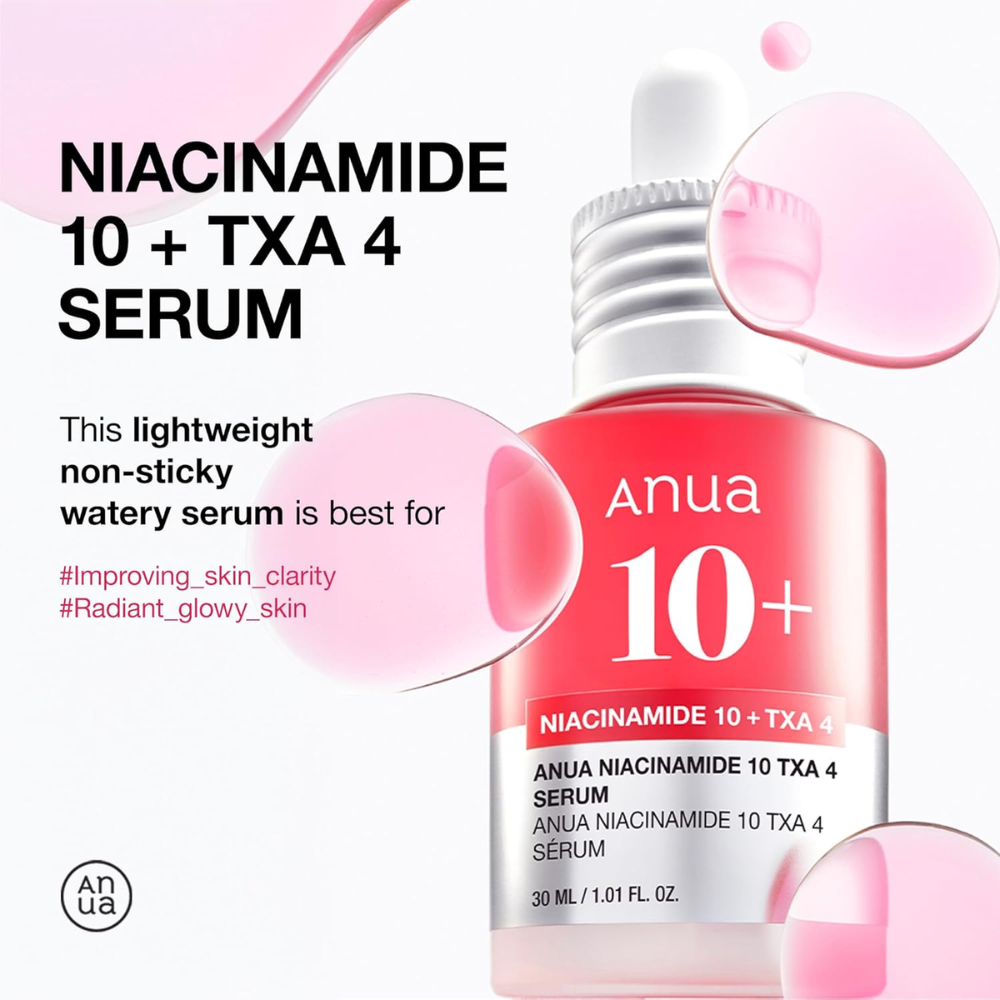Niacinamide 10% + TXA 4% Serum NEW PACKAGING