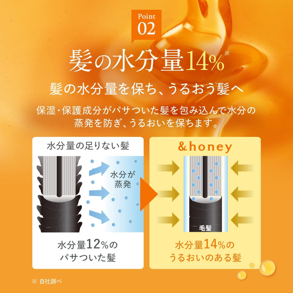 Honey Deep Moist Treatment