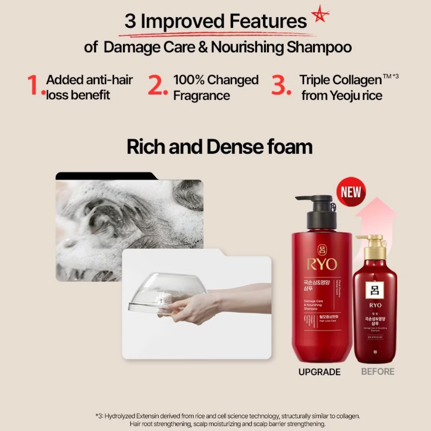 Ryo Damage Care & Nourishing Shampoo 592ml