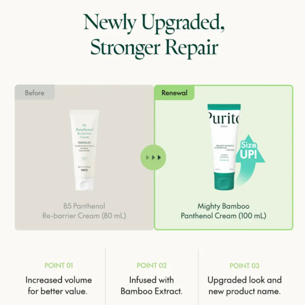 Mighty Bamboo Panthenol Cream