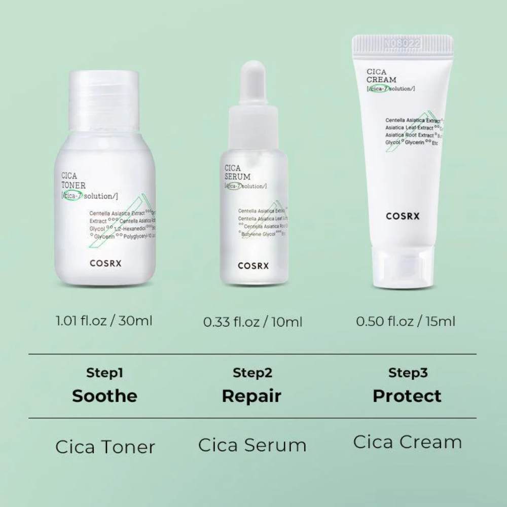 CICA-7 Relief Kit