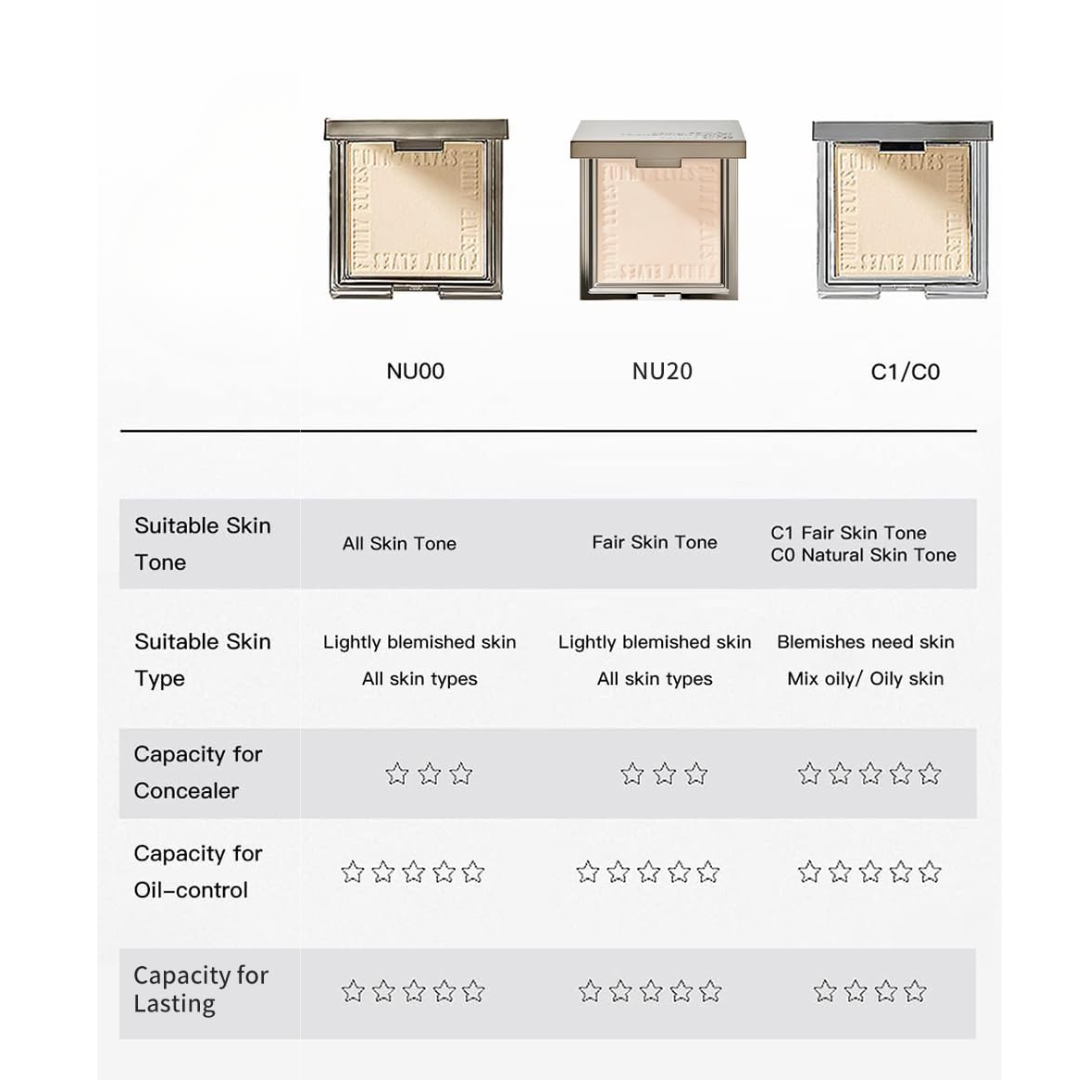 Oil-control Powder Compact Concealing Version #C1 Oily & Blemished Skin