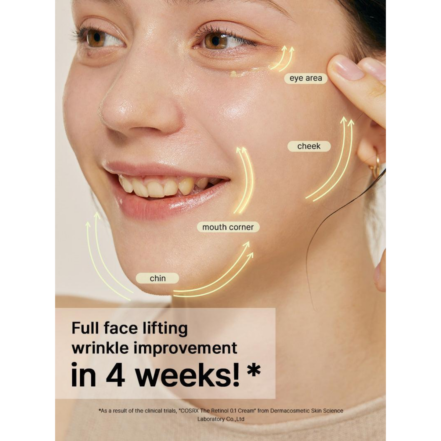 The Retinol 0.1 Cream