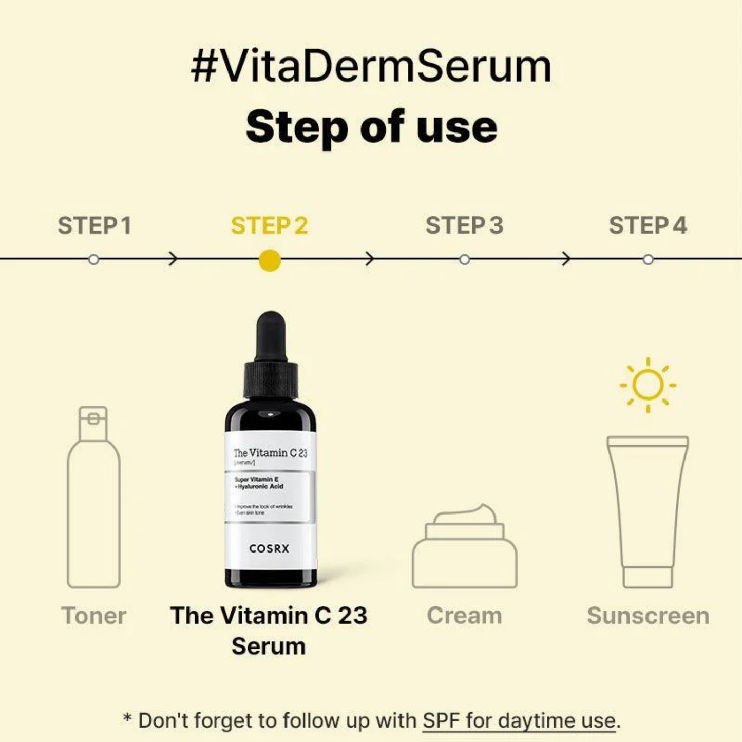 The Vitamin C 23 Serum