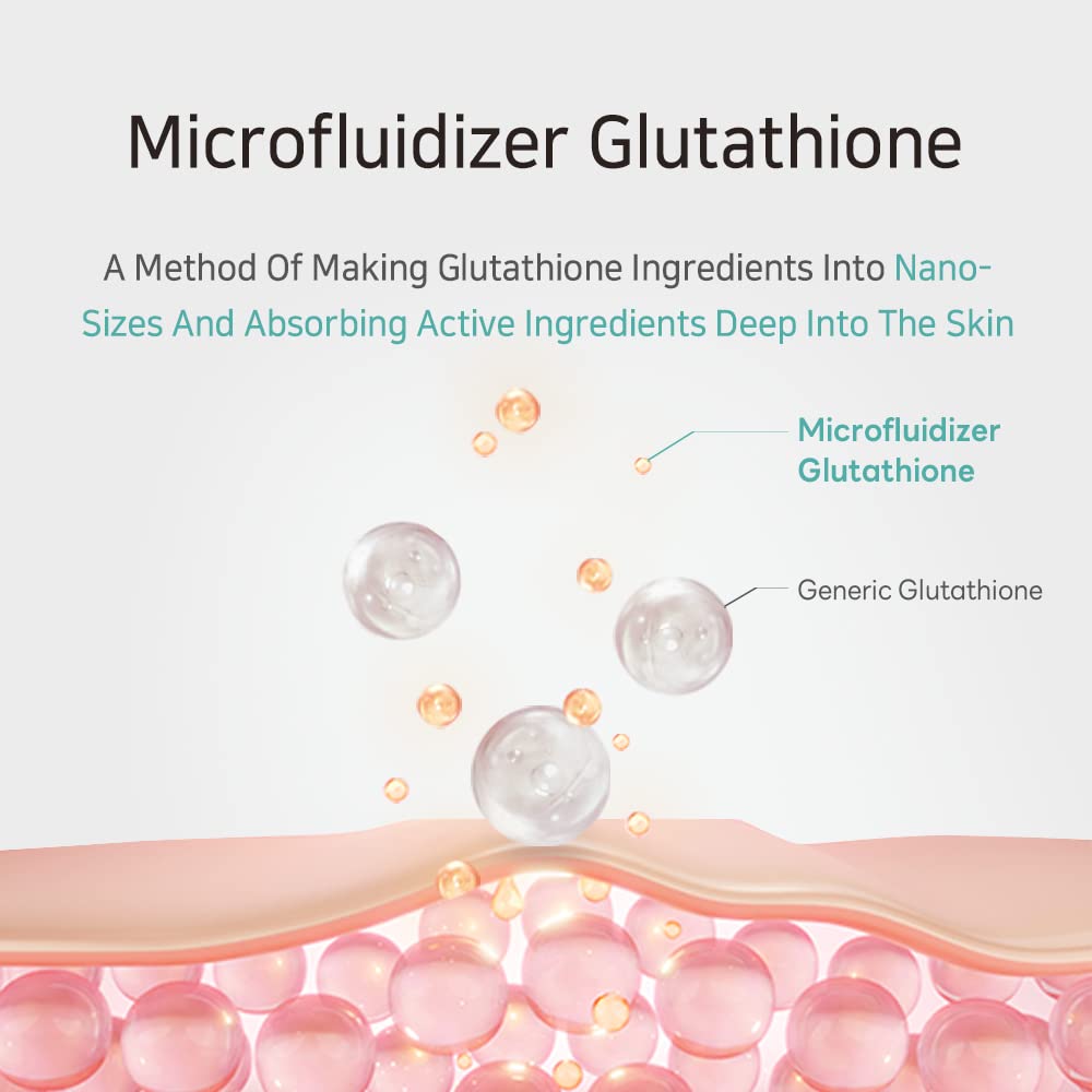 Glutathione Niacinamide Ampoule Serum