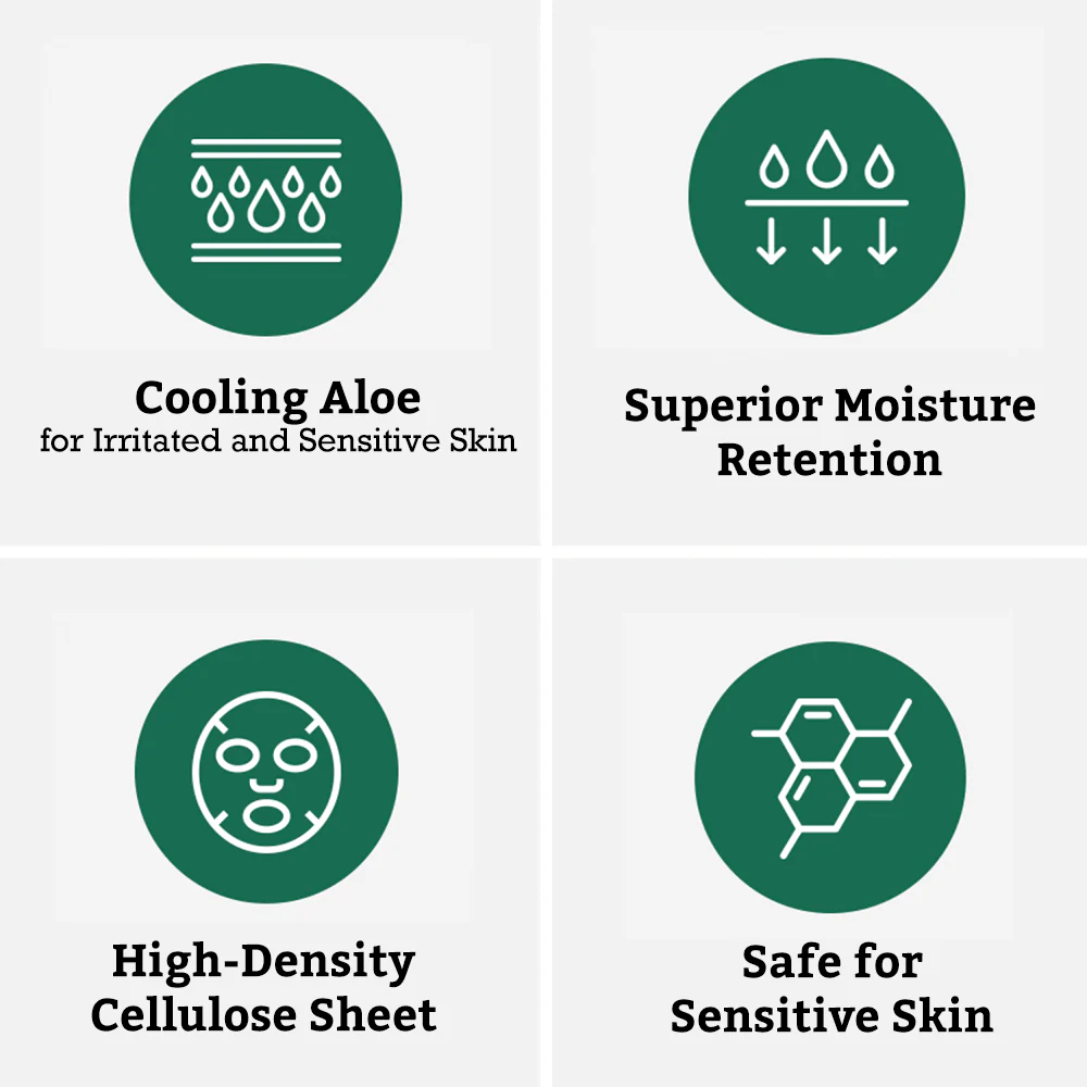 Leaders Insolution Aloe Soothing Skin Renewal Mask RX Pack