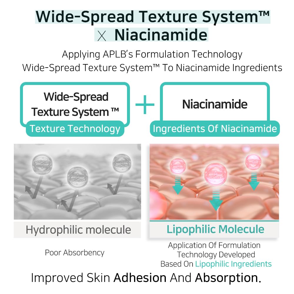 Glutathione Niacinamide Ampoule Serum