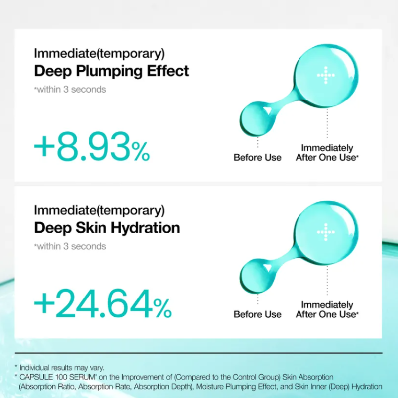 PDRN Hyaluronic Acid Capsule 100 Serum 30ml