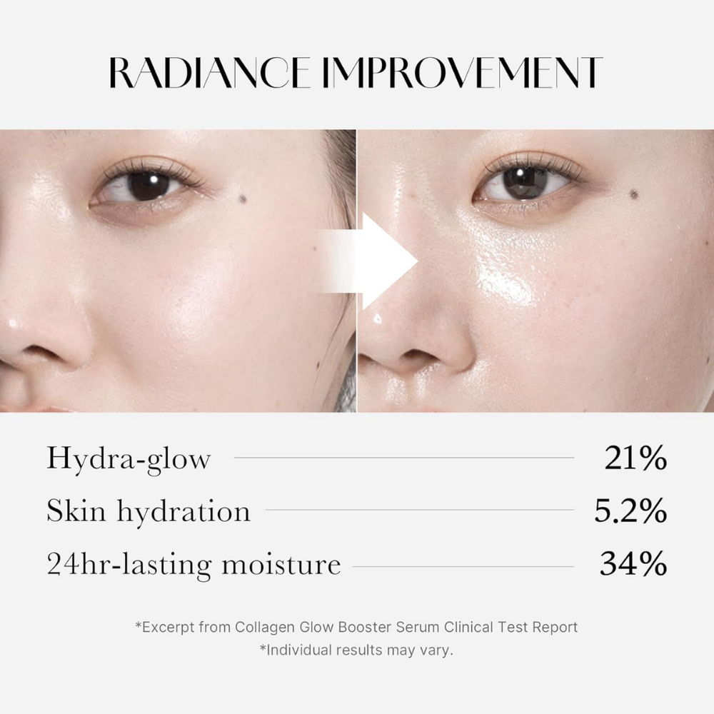 Collagen Glow Booster Serum 15ml