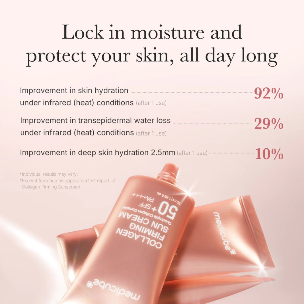 Collagen Firming Sun Cream SPF50+ Broad Spectrum 50ml