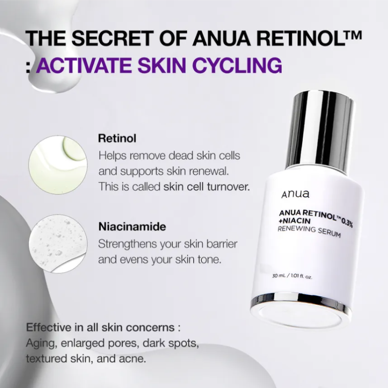 Retinol 0.3% + Niacin Renewing Serum