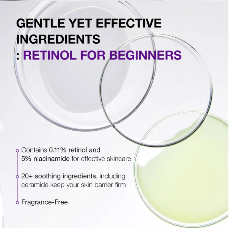 Retinol 0.3% + Niacin Renewing Serum