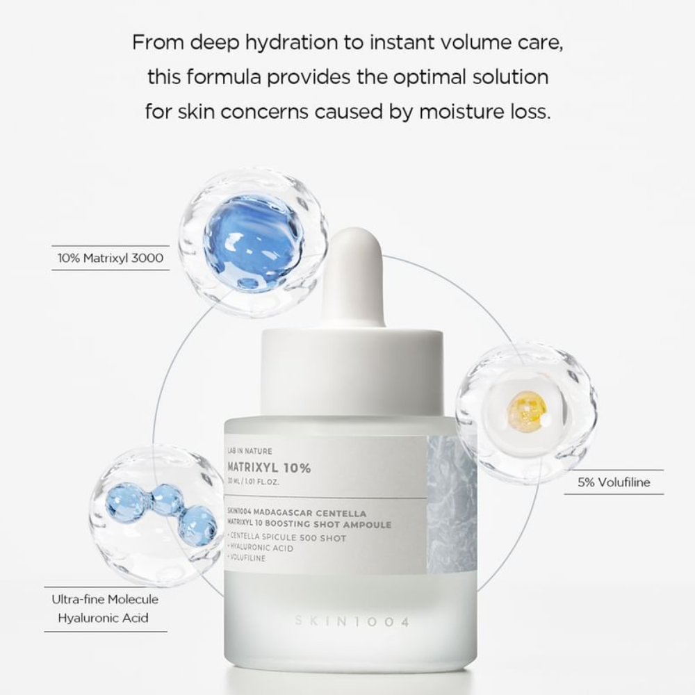 Lab in Nature Madagascar Centella Matrixyl 10 Boosting Shot Ampoule