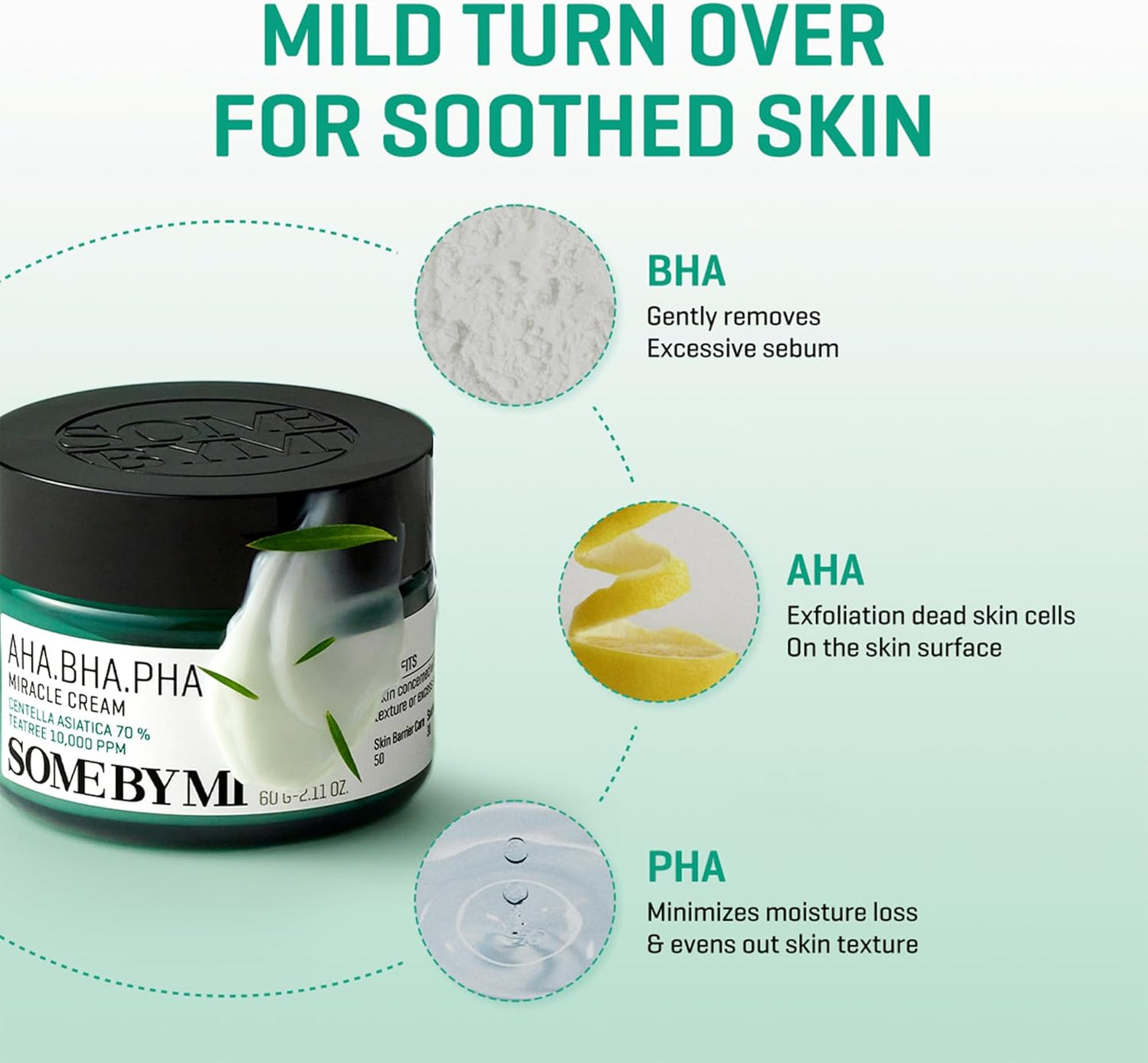 AHA BHA PHA 30 Days Miracle Cream