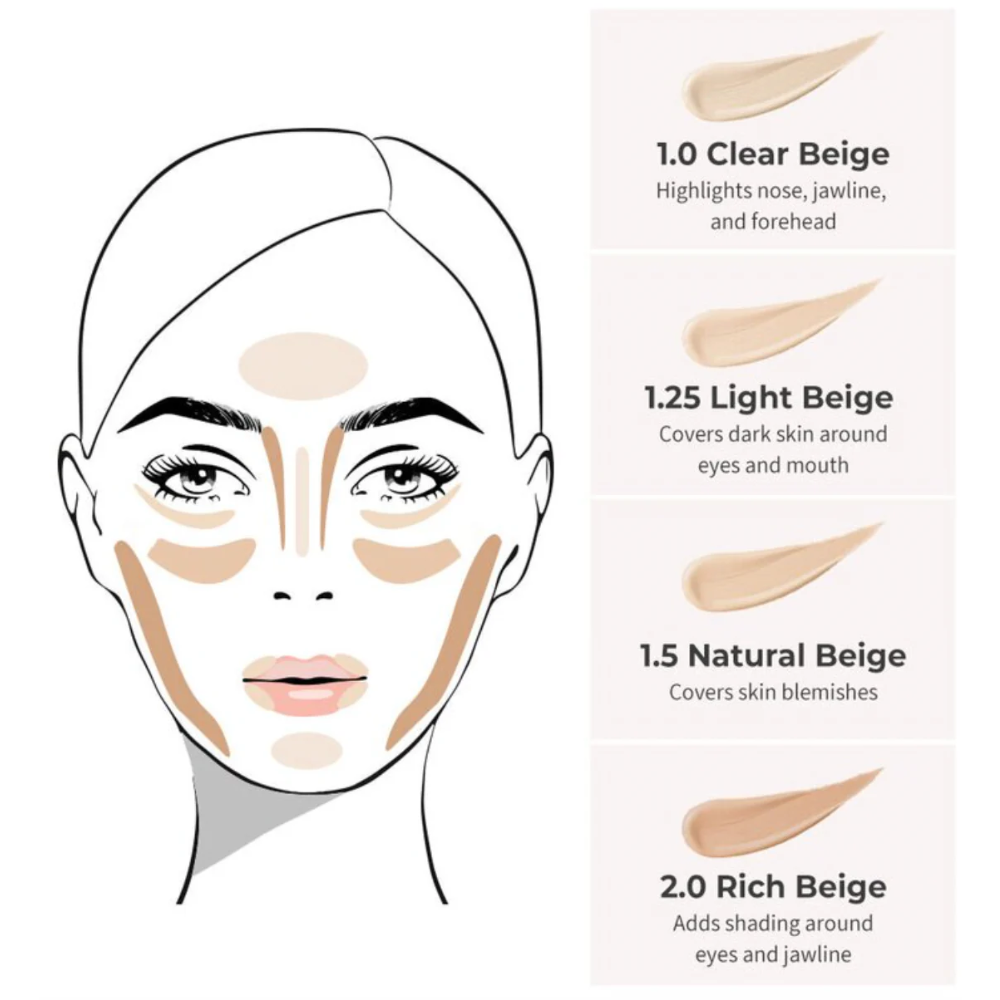 Cover Perfection Tip Concealer # 1.75 Middle Beige