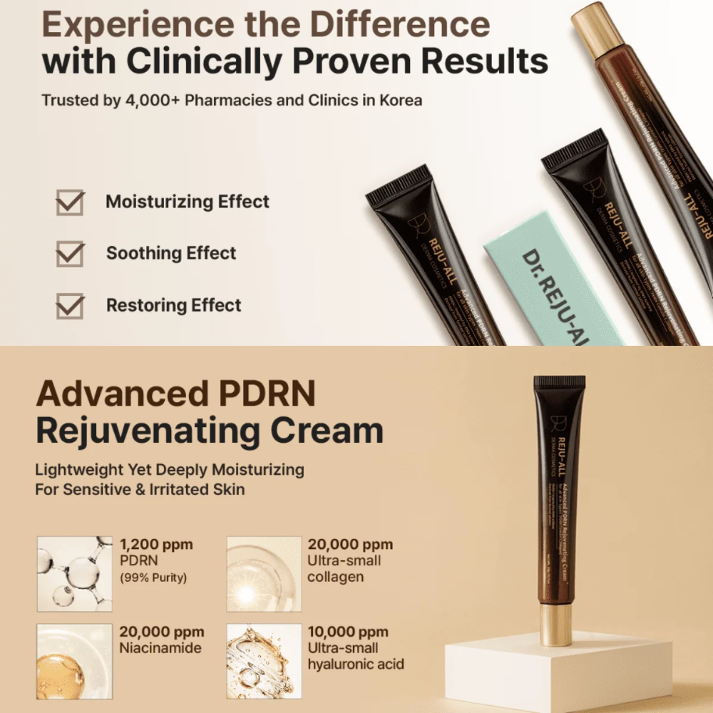 Dr. Reju-All Advanced PDRN Rejuvenating Cream⁺ - 20ml