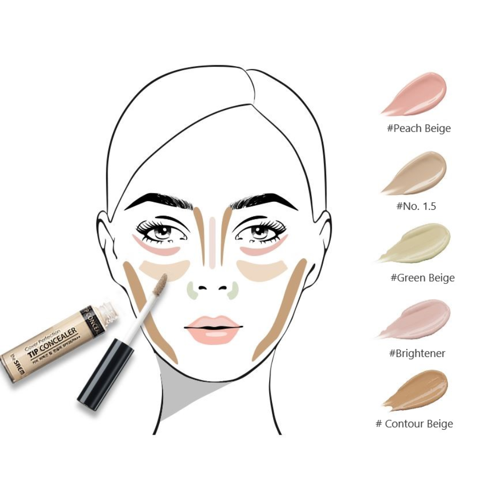 Cover Perfection Tip Concealer # Brightener
