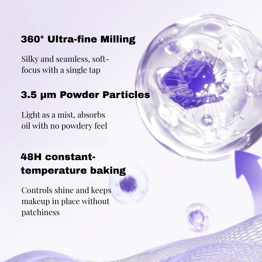 Powder-Puff Blotting Paper