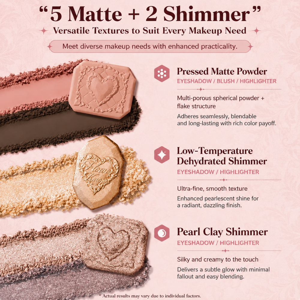 Strawberry Cupid All-in-One Face Palette #02 Strawberry Cassis