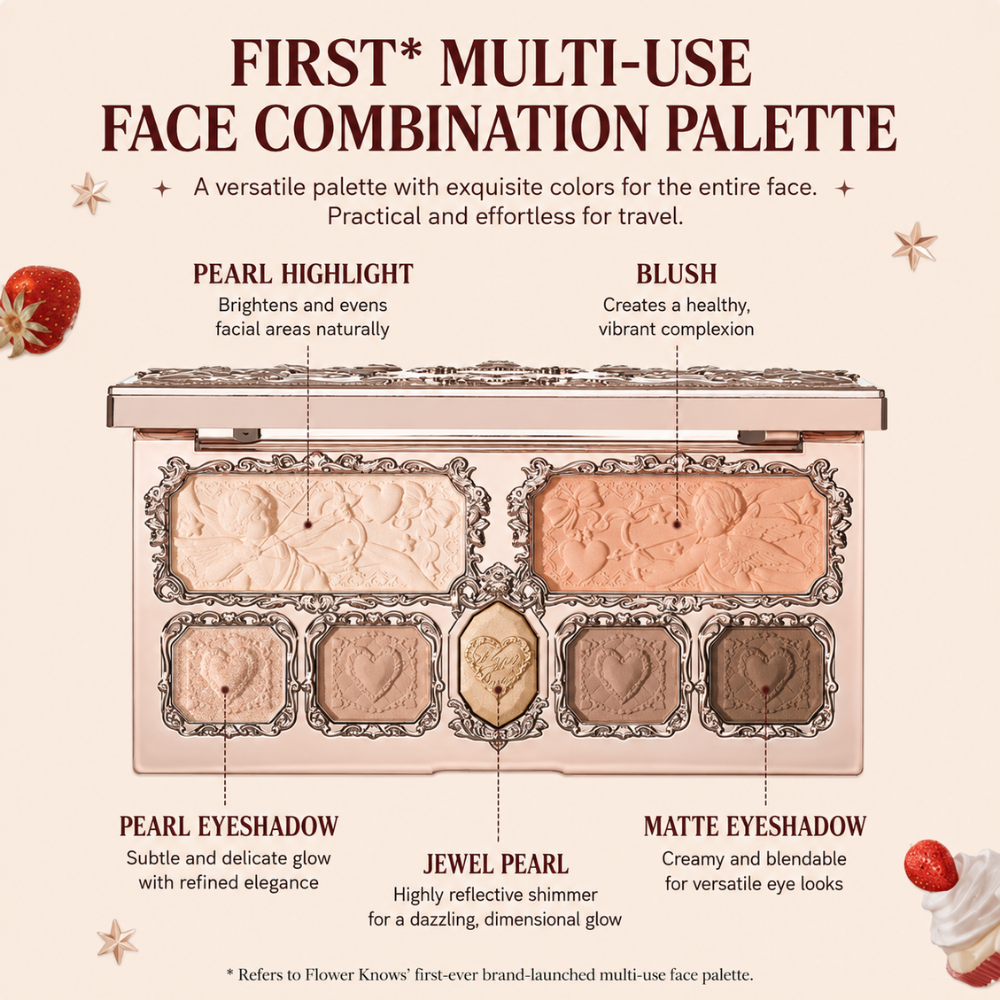 Strawberry Cupid All-in-One Face Palette #02 Strawberry Cassis