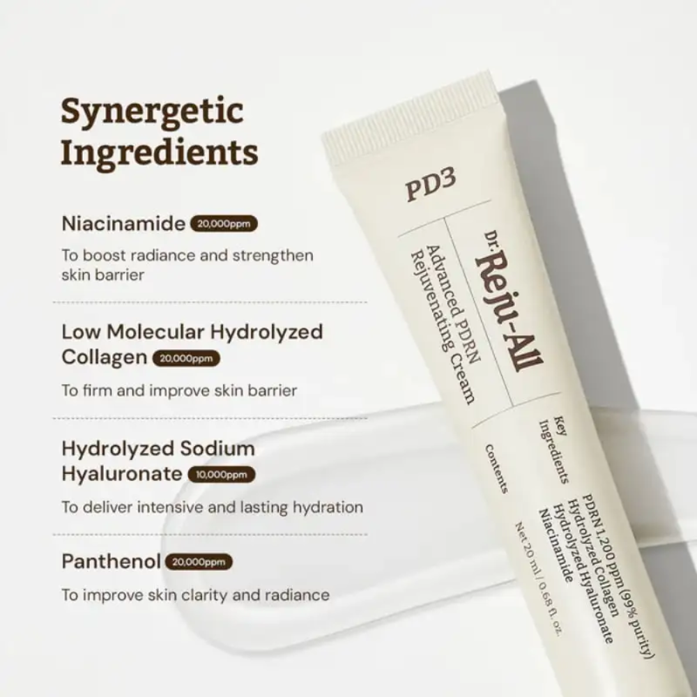 NEW Advanced PDRN Rejuvenating Cream - 20ml