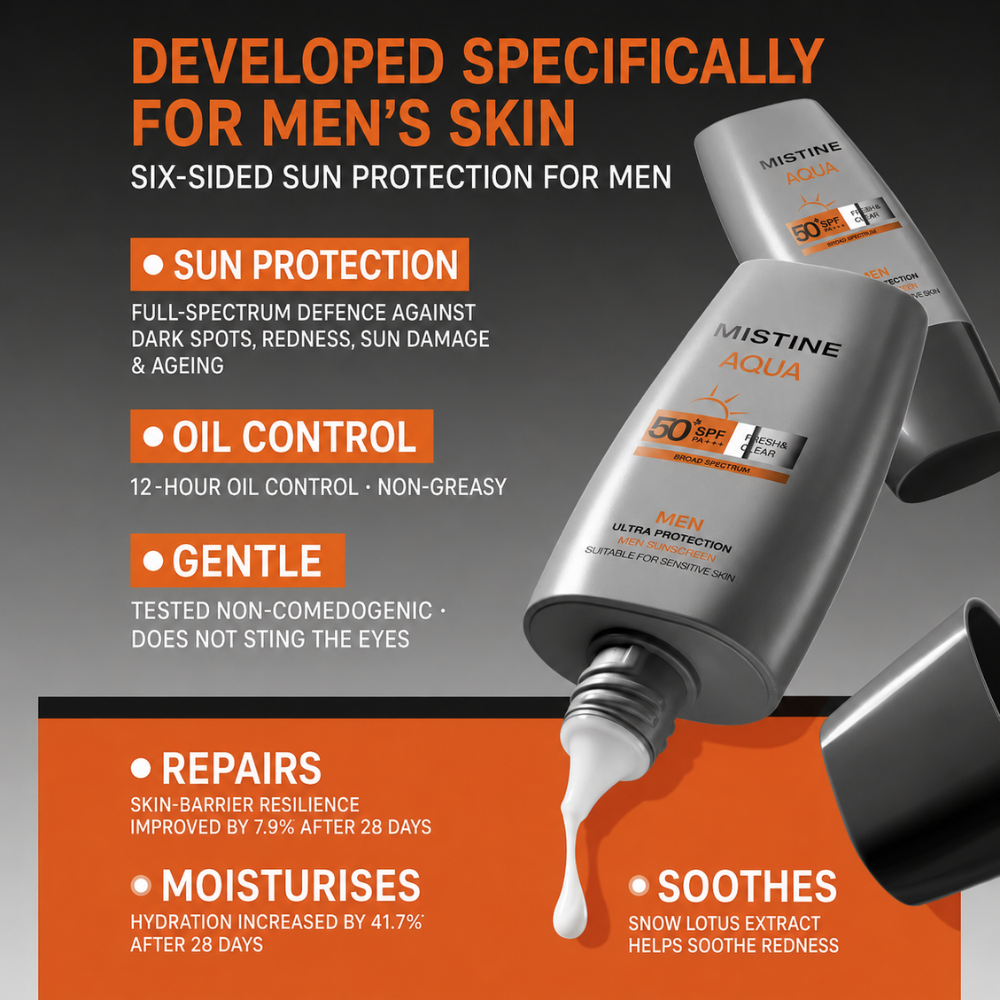 Men's Facial Refreshing Sun Lotion SPF50+ Broad Spectrum - 40ml