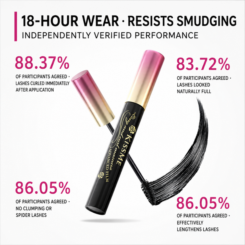 KISSME Heroine Make Long & Curl Advanced Film Mascara #Brown