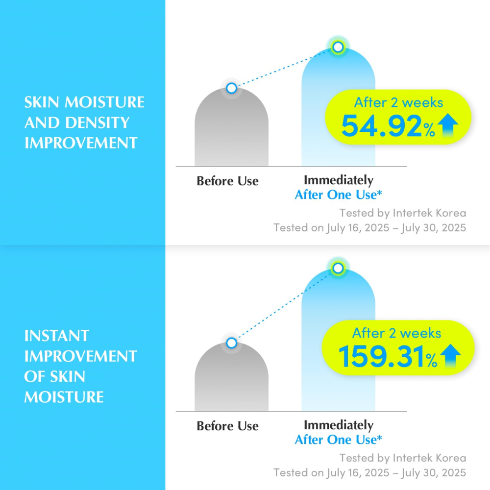 Hyaltoin Flooding Serum