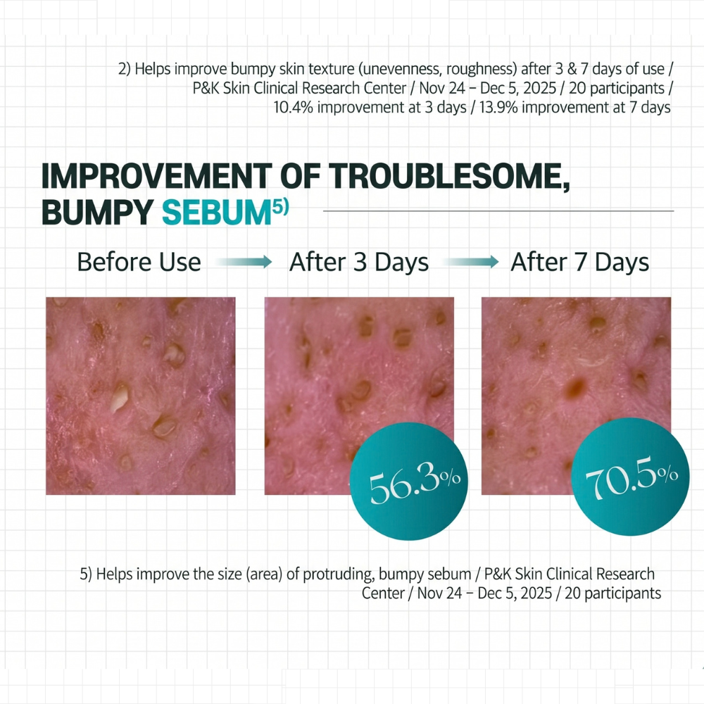 Brightening Calming Spot Serum - 50ml
