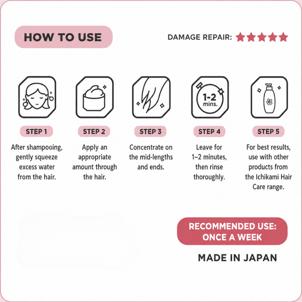 ICHIKAMI Hair Treatment Mask
