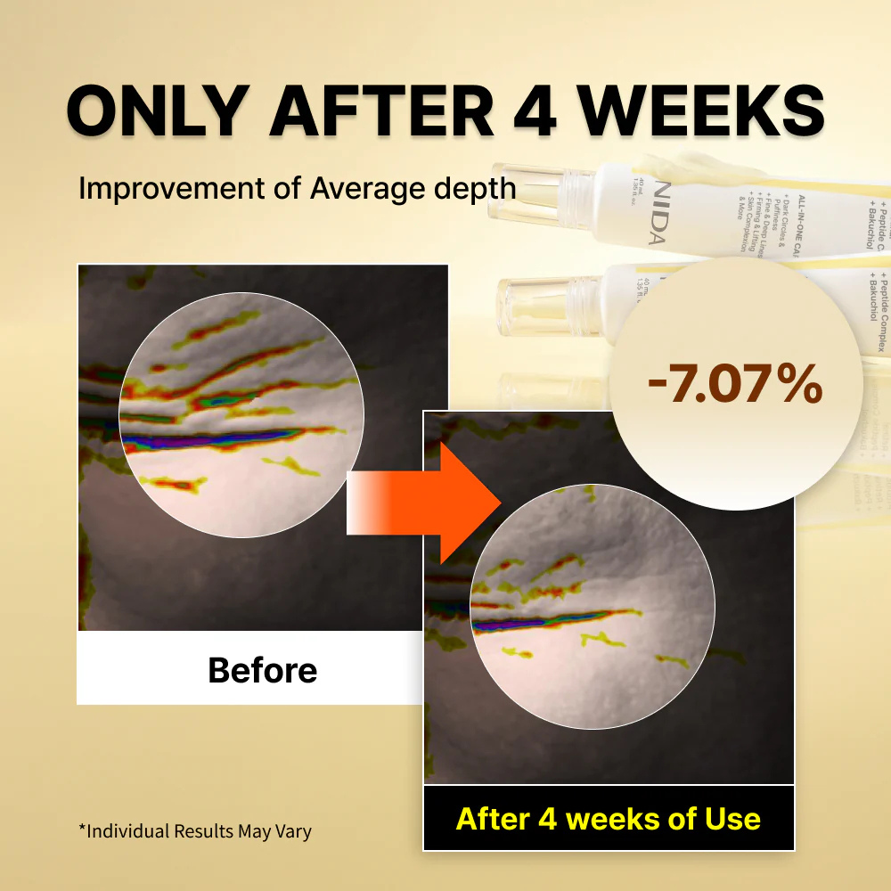 Revive Eye Cream For Face And Neck
