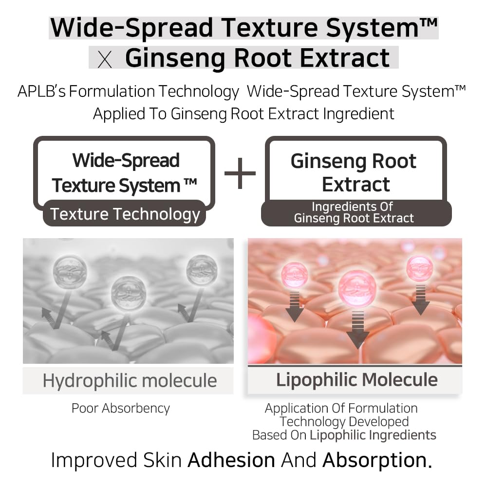 Snail Mucin Ginseng Facial Cream