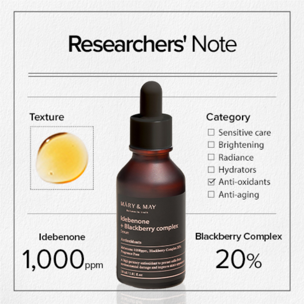 Mini Idebenone + Blackberry Complex Serum